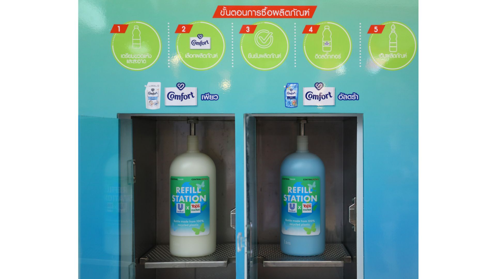 ภาพผู้บริหารยูนิลีเวอร์และท็อปส์เปิดตัวรีฟิลสเตชั่น