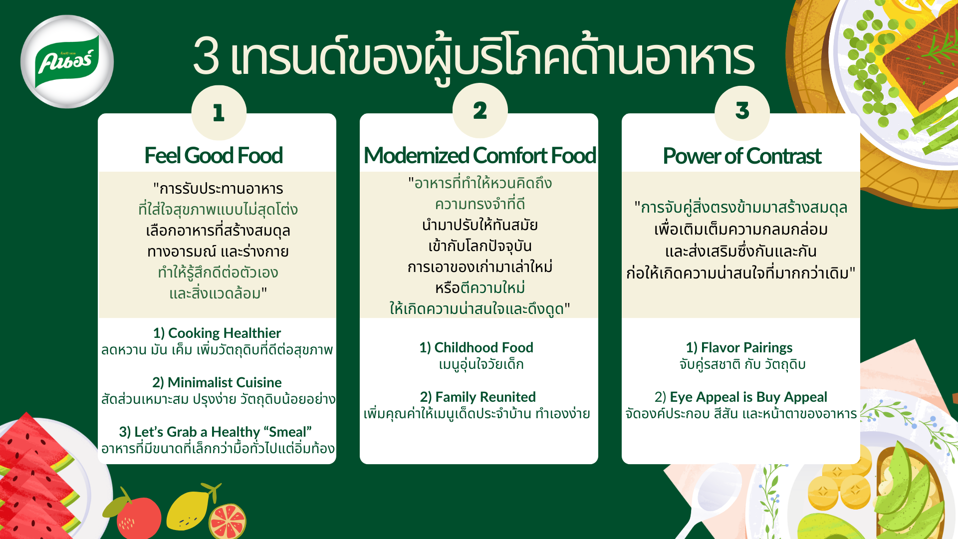 3 เทรนด์ของผู้บริโภคด้านอาหาร