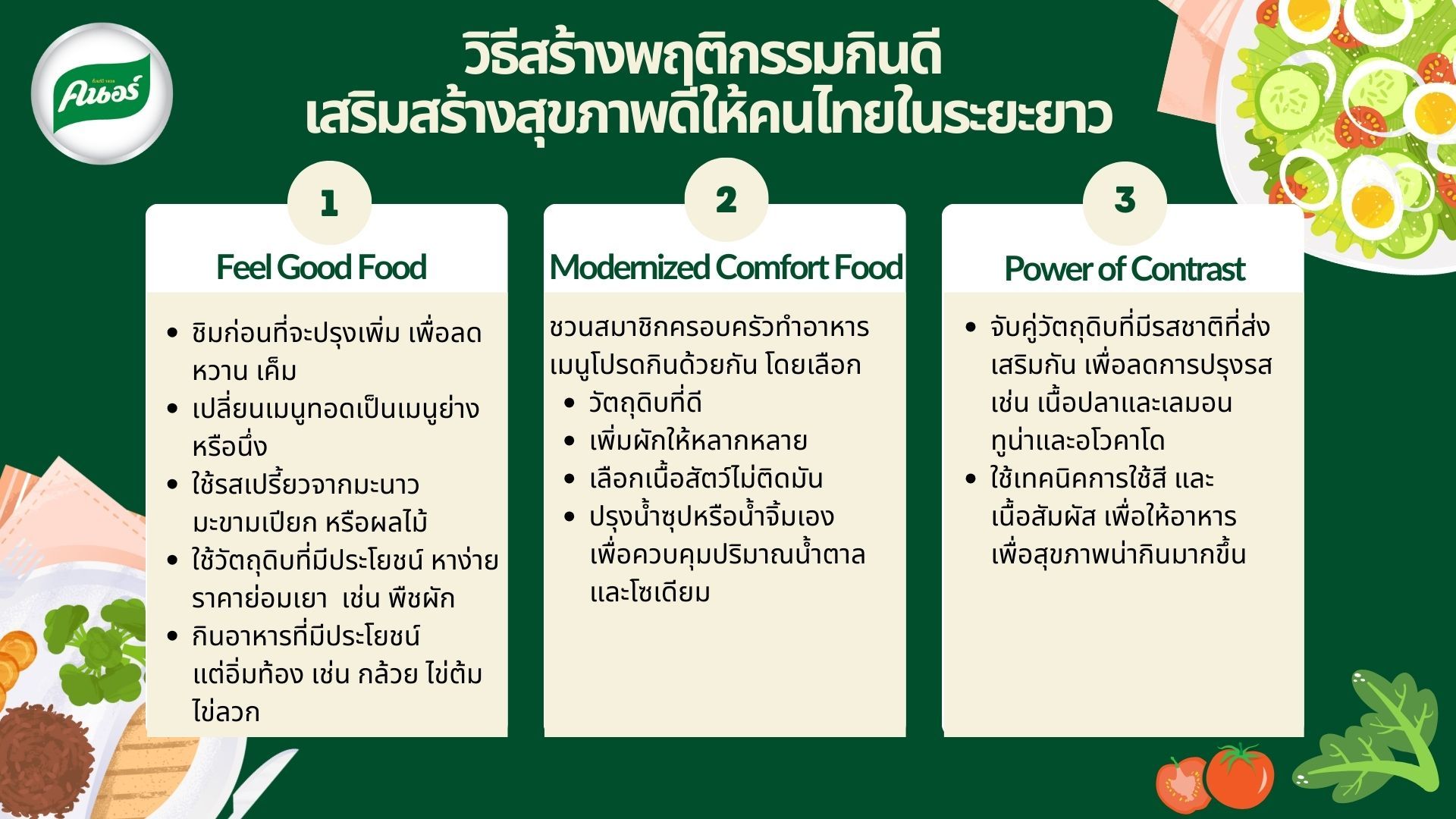 วิธีสร้างพฤติกรรมกินดี เสริมสร้างสุขภาพดีในระยะยาวให้กับคนไทย