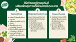 วิธีสร้างพฤติกรรมกินดี เสริมสร้างสุขภาพดีในระยะยาวให้กับคนไทย
